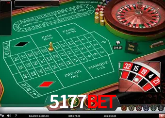 Cassino ao vivo com dealers reais na 5177bet